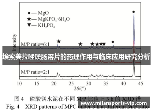 埃索美拉唑镁肠溶片的药理作用与临床应用研究分析